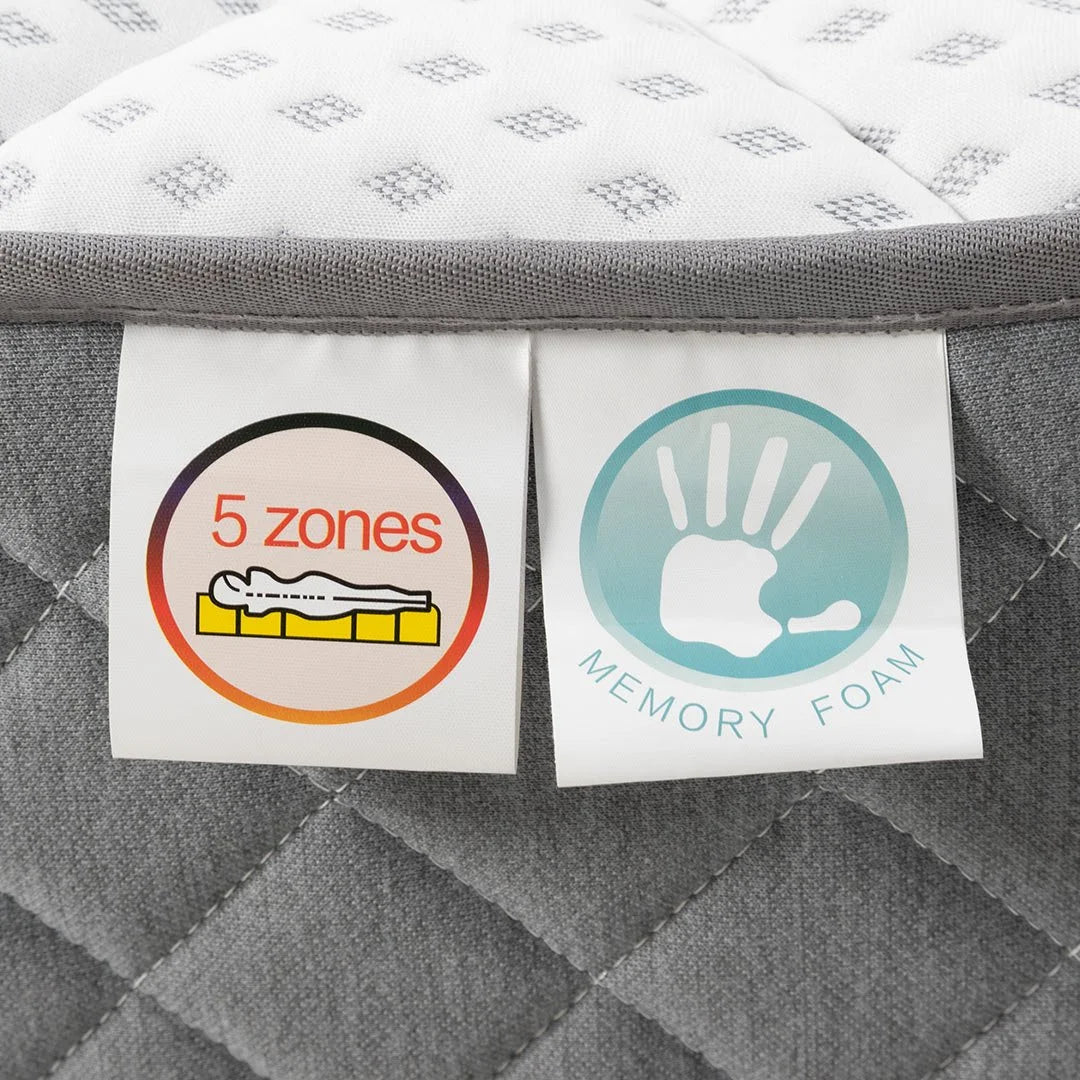 Galaxy Single Mattress