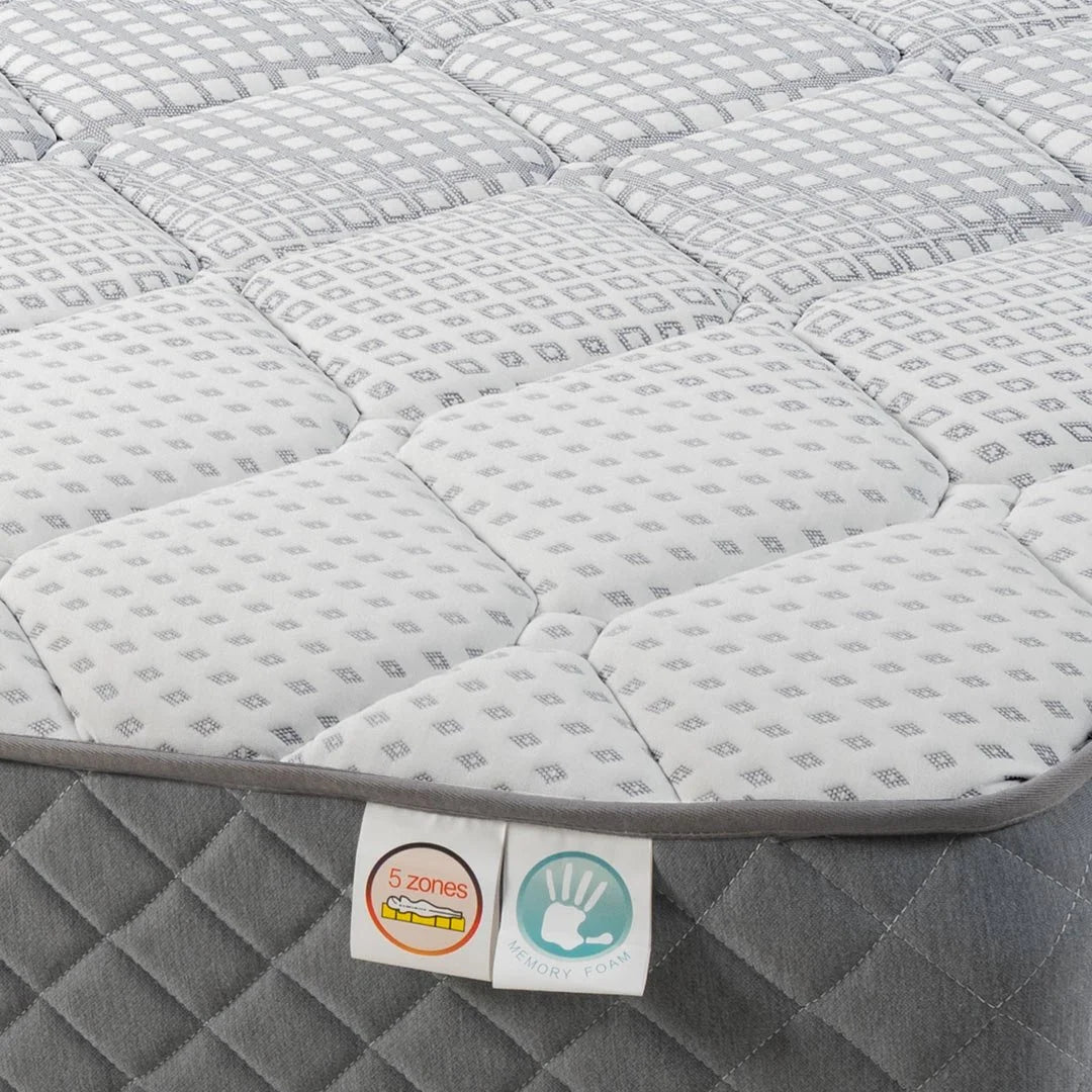 Galaxy Single Mattress