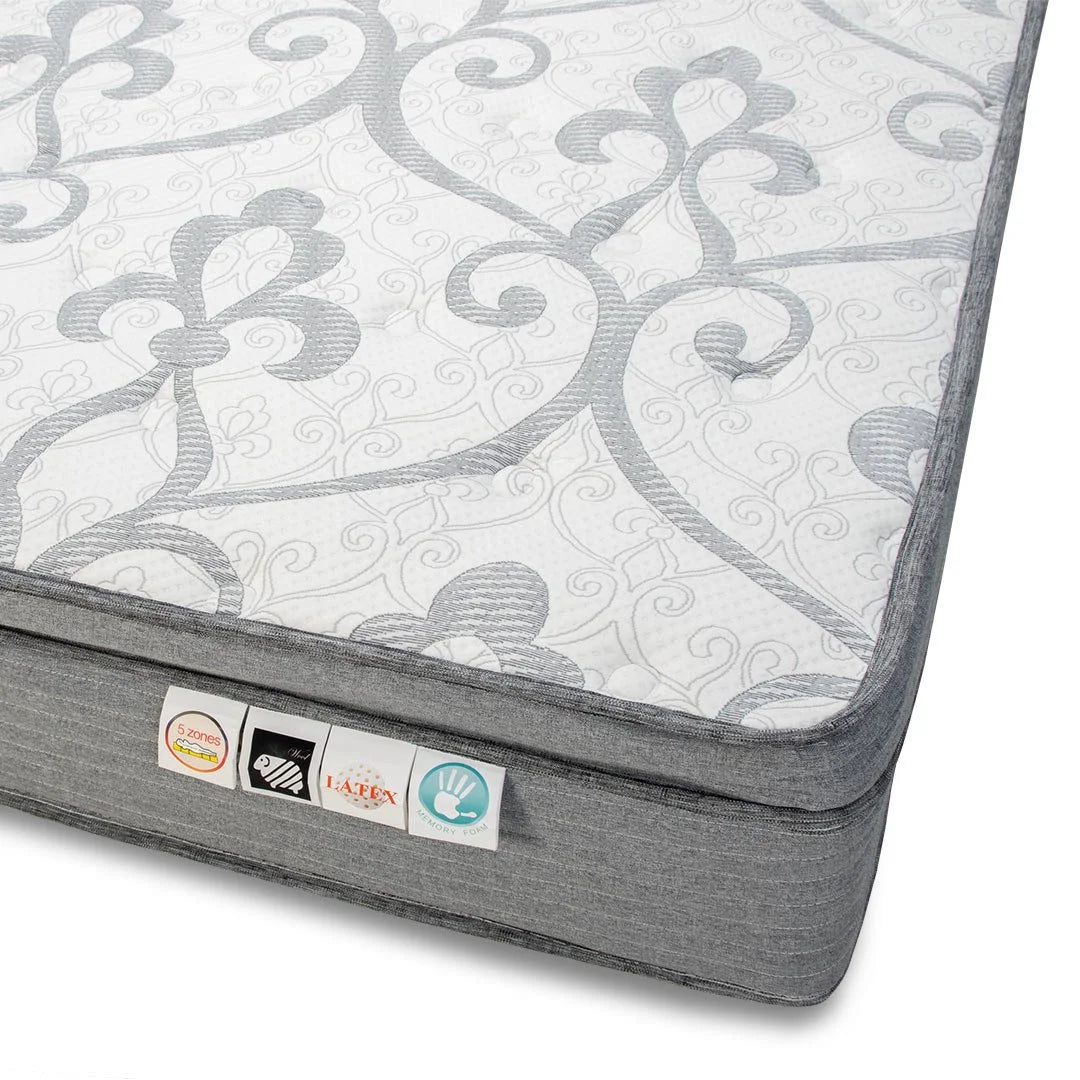 Cloud King Mattress